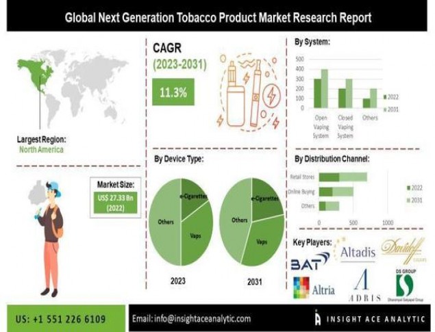 探索！雄狮新云霄烟批发渠道的详细解析