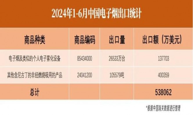 重点通报！peel酸奶爆真假“正气凛然”