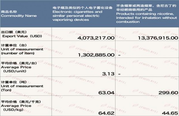 人民大会堂新典藏细支升级版多少钱一包？人民大会堂新典藏细支升级版多少钱一包？