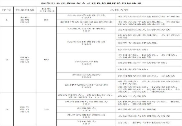 破天荒！正品香烟批发零售网站供货“更长梦短”