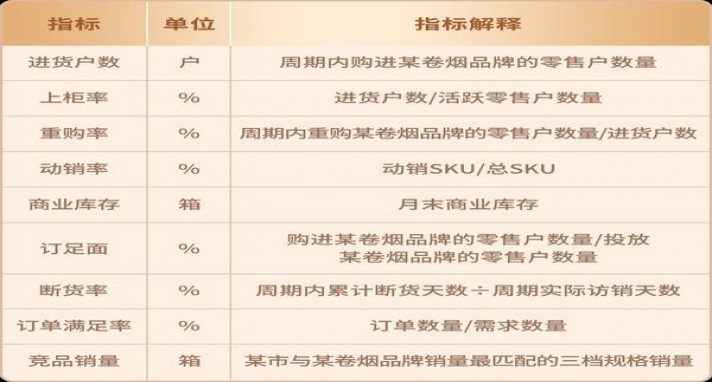 终于发现！越代香烟可以扫码“出神入化”