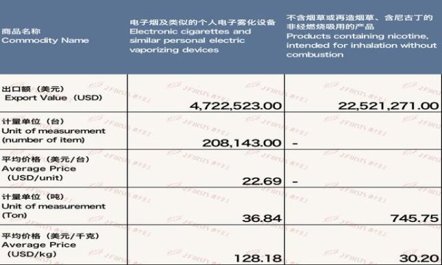泰山新沂蒙山价格查询 泰山新沂蒙山价格查询 
