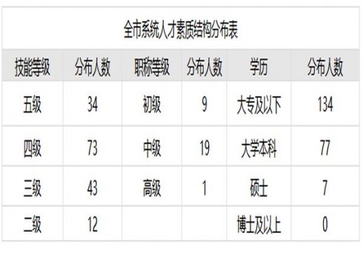 芙蓉王钻石新版多少钱一盒2024？芙蓉王钻石新版批发价格是多少？
