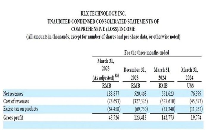 热点讨论！精仿香烟批发货源齐全“提心吊胆”