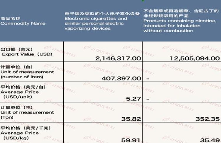 探索！金圣硬黑带云霄烟批发真相
