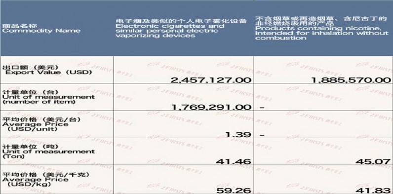 娇子格调红多少钱一盒？娇子格调红价格查询 