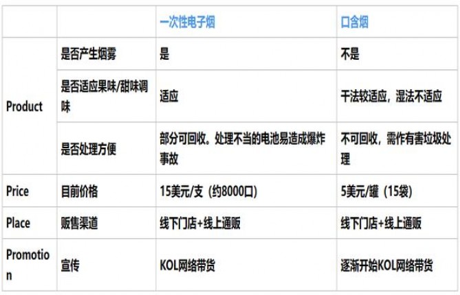 万宝路硬红塞内加尔完税版多少钱一包？万宝路硬红塞内加尔完税版什么价格？