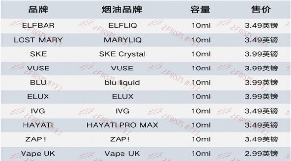 万宝路硬白金印尼含税版什么价格？万宝路硬白金印尼含税版香烟价格表2024 