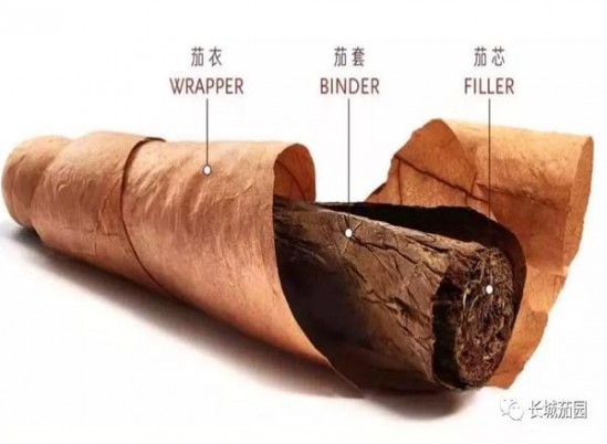 深入解析！王冠国粹名角云霄烟批发渠道的详细解析