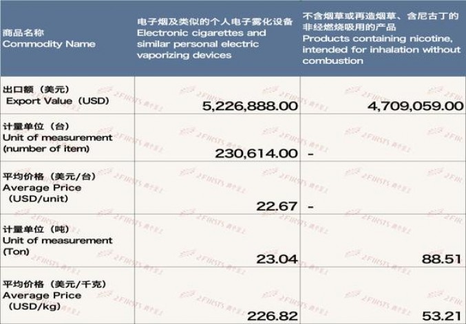 今日公布！出口香烟专卖网免税香烟网上商城“沁人心脾”