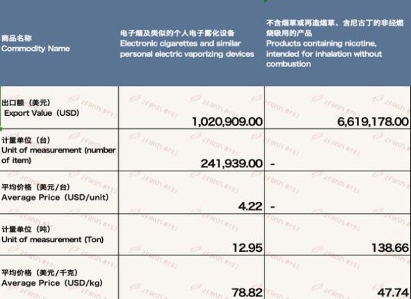 万宝路(双爆珠澳门含税版)一手批发，万宝路(双爆珠澳门含税版)批发价格是多少？