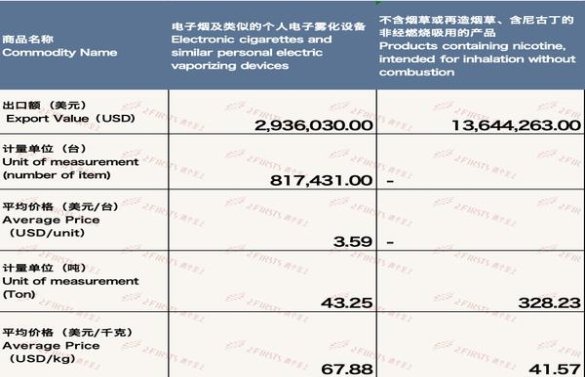 白沙(软和天下檀香)厂家渠道，白沙(软和天下檀香)多少钱一盒？