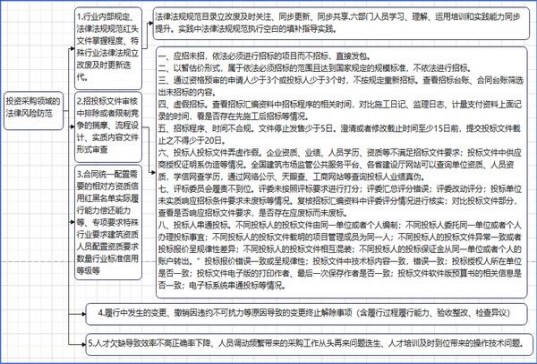 黑帆船(巧克力偶们版)价格表图一览表 黑帆船(巧克力偶们版)价格查询 