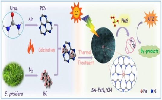ClassicBlue多少钱一盒？ClassicBlue多少钱一盒？