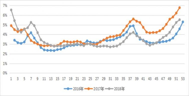 探索！金圣滕王阁细支香烟一手货源价格及购买渠道解析