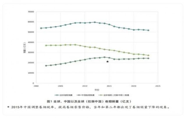 真龙(巴马天成)批发价格是多少？真龙(巴马天成)什么价格？