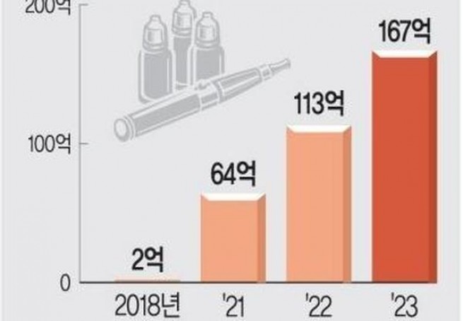今日公布！peel双爆珠香烟价格表图“绿水青山”