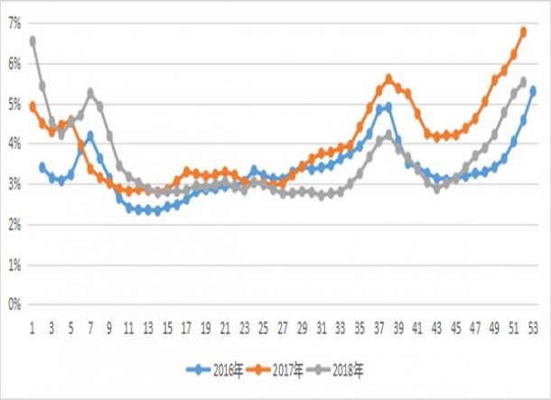 好猫(非常)多少钱一盒？好猫(非常)价格表图一览表 
