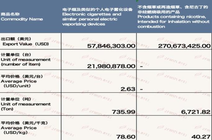 深度解析！小熊猫软蓝世纪风香烟的批发奥秘