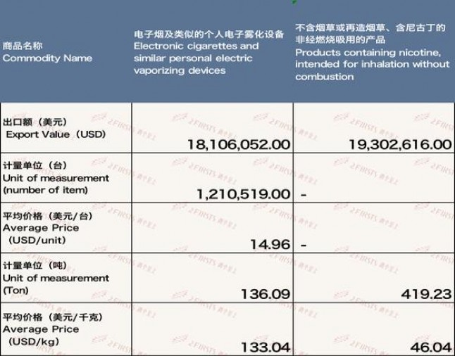 万宝路(软红丹麦完税版)厂家，万宝路(软红丹麦完税版)多少钱一包？