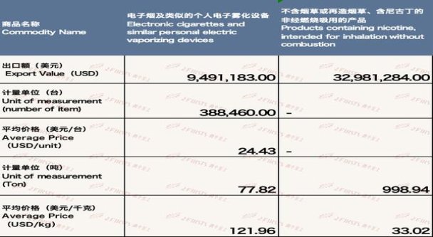 内幕！广西正宗越南代工香烟一手货源“杀猪宰羊”