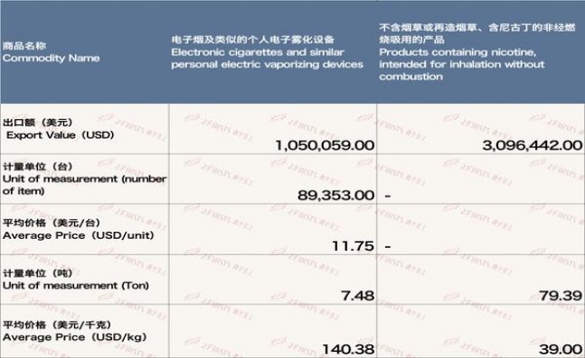 黄金叶(金芒果)图片及价格查询黄金叶(金芒果)多少钱一盒2025？