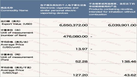 红塔山(软均衡)一手货源，红塔山(软均衡)价格表图一览表