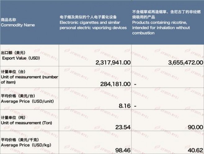 黄鹤楼平安久久香烟价格表2024 黄鹤楼平安久久价格表图一览表 