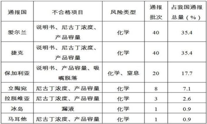 最新头条！正品免税香烟代理一手货源“风扫落叶”
