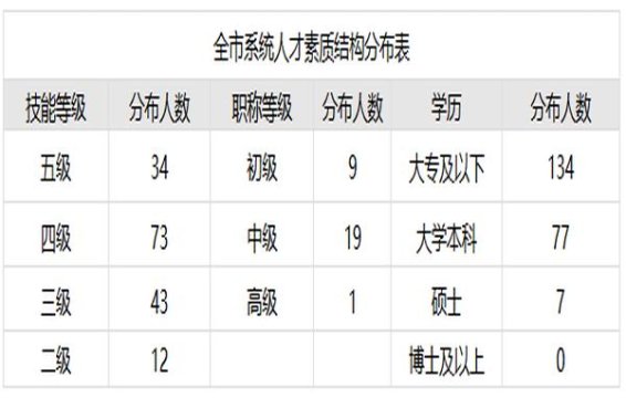 骆驼CRAFT10mg日版价格查询 骆驼CRAFT10mg日版价钱批发 