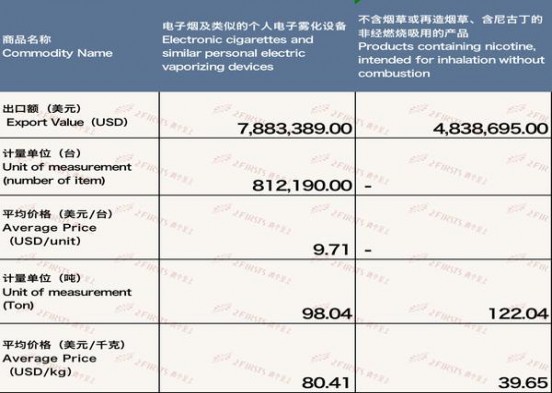 重大来袭！香港所有香烟价格表图“送往迎来”