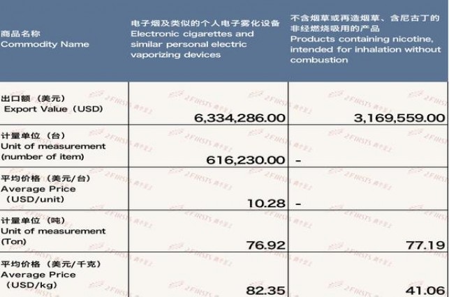 重大新闻！爱喜和云烟“不骄不躁”