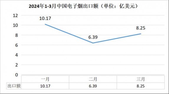 王子火 硬白丹麦版多少钱一包？王子火 硬白丹麦版批发价格是多少？
