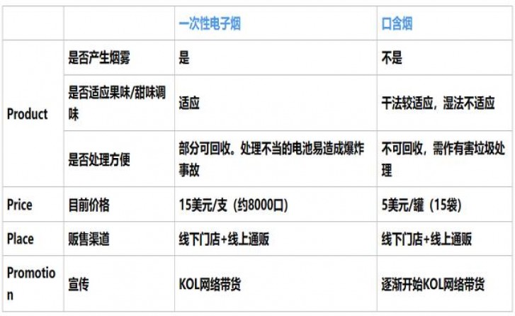 深入解析！爱喜迷你银香烟的进货之道
