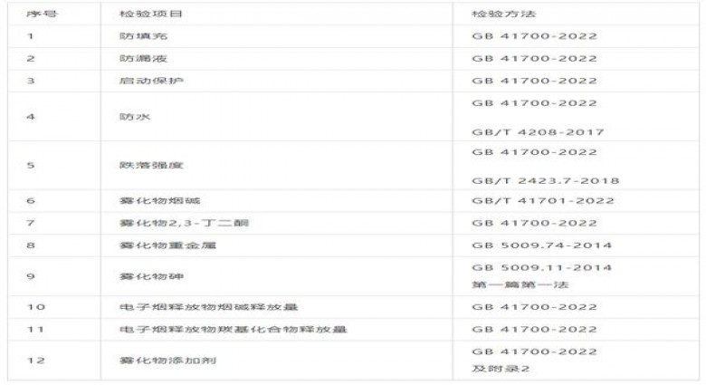 KOOL(Looped 5 超细支日版)香烟正品价格表 KOOL(Looped 5 超细支日版)价格表一览 