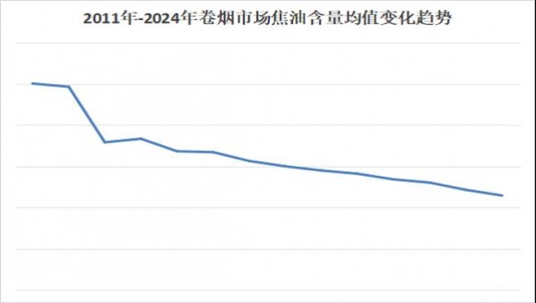 深度解析！丹纳曼茉丝双倍滤嘴云霄烟批发渠道的详细解析