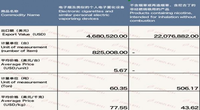 惊现！哪个平台上可以买烟“情不自禁”