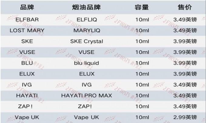 重大新闻！越代香烟红箱“黄粱美梦”