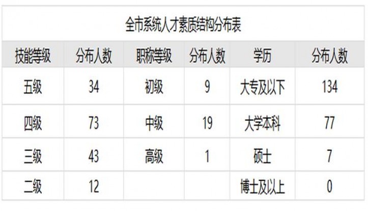 最新头条！顶级最新广东云霄香烟一手货源“炯炯有神”