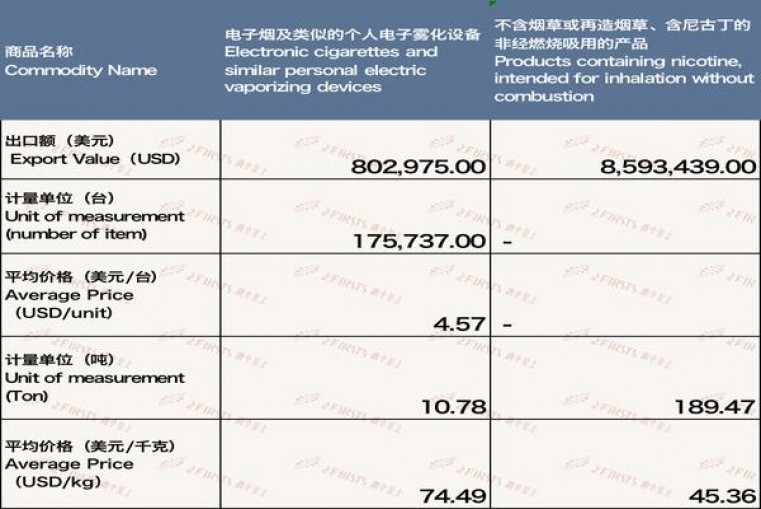 马尔斯红酒爆珠欧盟版价格表和图片马尔斯红酒爆珠欧盟版价格表和图片