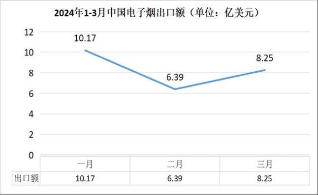 万宝路(中味日本版)拿货价格，万宝路(中味日本版)价格表和图片