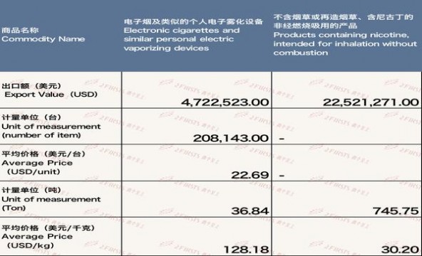最新头条！555双爆珠深圳一般哪里有卖“心平气和”