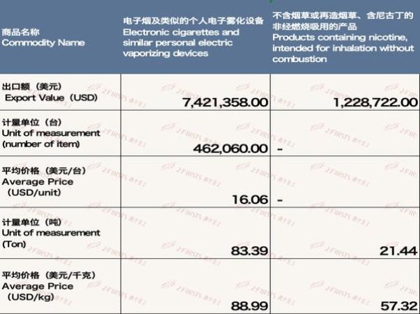 好彩过滤嘴小雪茄细支日版价格表一览 好彩过滤嘴小雪茄细支日版多少钱一盒？