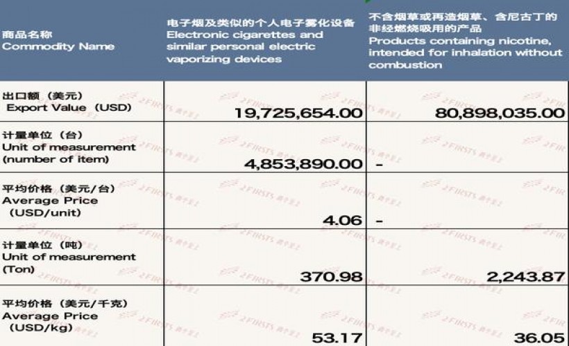 中南海(典5)香烟价格 中南海(典5)多少钱一盒？
