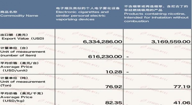 骆驼(原味新版)批发多少钱？骆驼(原味新版)多少钱一盒2024？