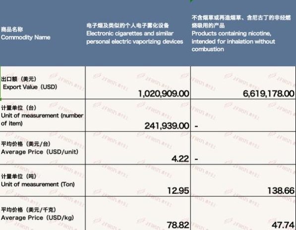 七匹狼小通仙香烟价格表2024 七匹狼小通仙多少钱一盒？