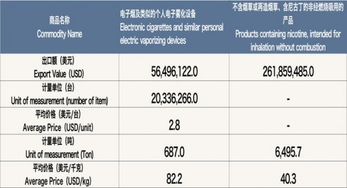 万宝路硬白金马耳他免税版多少钱一盒2024？万宝路硬白金马耳他免税版价格表一览 