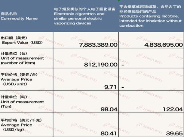 云烟(侧开大重九)一手货源，云烟(侧开大重九)价格表一览