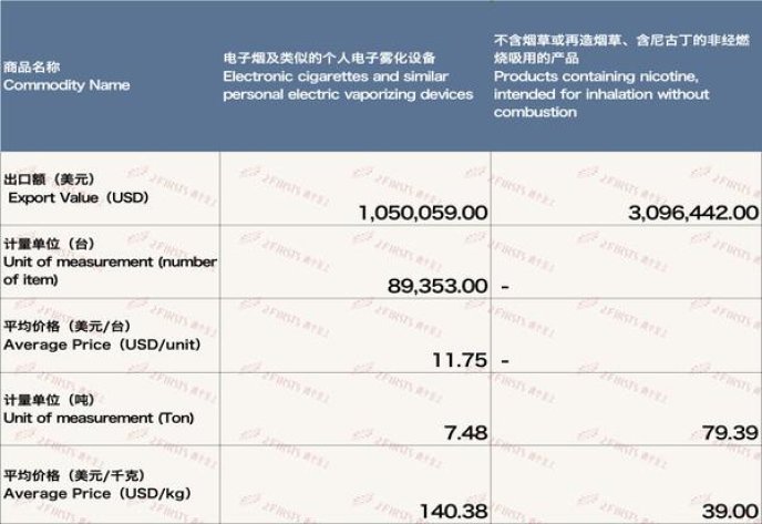 头条！免费招香烟批发代理“摩拳擦掌”