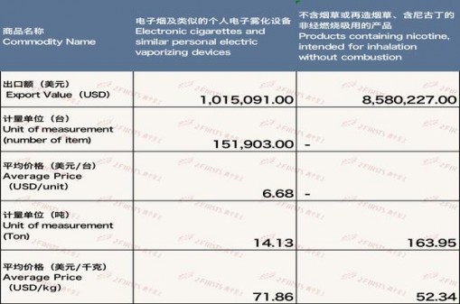 揭秘！长城导师3号香烟的市场行情